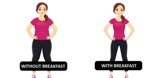 Never Skip Breakfast