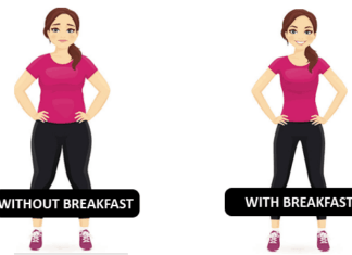 Never Skip Breakfast