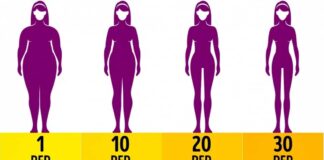 4 minutes a day exercise