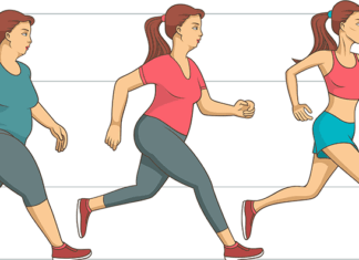 Ten Best Food For Weight Loss!