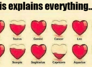 Through your zodiac signs best explained reasons why people hurt you