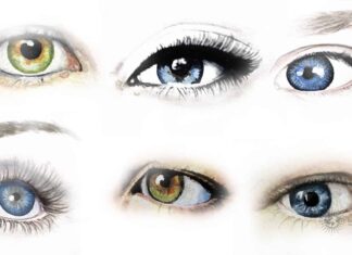 Different shape of eyes revealing about your personality What does your eye shape say about your personality?