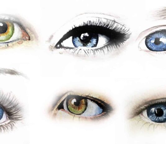 What does your eye shape say about your personality?
