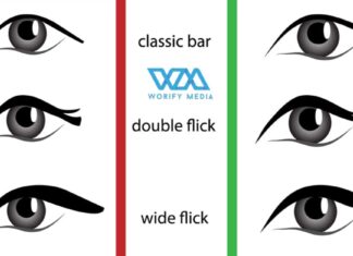 7 Eyeliner mistakes which you should avoid.