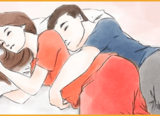 A Woman should avoid such type of Men as their dating partner