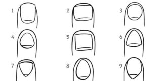 Fingernails Reveal About Your Personality