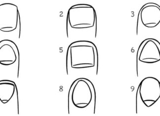 Fingernails Reveal About Your Personality