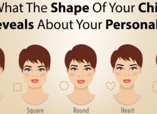 Various Shapes of your chin exploring your personality