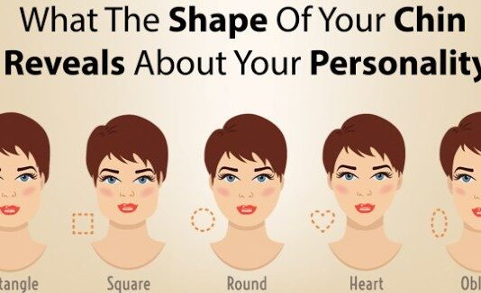 Various Shapes of your chin exploring your personality