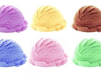 Your Favourite Ice Cream Flavour Says About Your Personality!