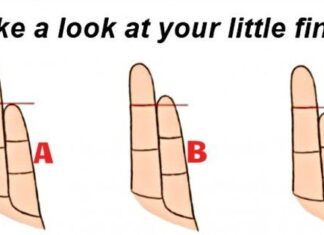 These Fingers Knows A Lot About Your Personality