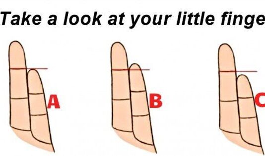 These Fingers Knows A Lot About Your Personality