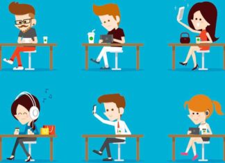 Here’s what Your Social Media Updates says about you