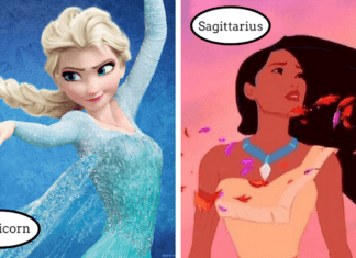 Disney princess based on your zodiac sign