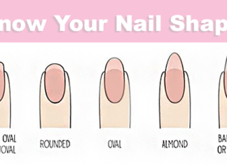 Some of the easiest Manicure tips for cool and funky nails.