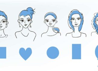 Find out how your hairstyle is related to your personality traits.