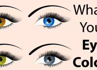 Find out how your eye color is linked to your personality traits!!