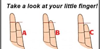 Fingers say about your personality