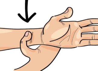Pain relieving Accu-pressure points on hands
