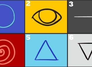 Can a symbol reveal facts about your personality?