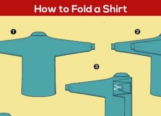 How to choose a Shirt?