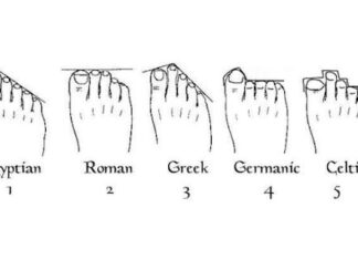 The types of feet you possess can reveal a lot about your personality