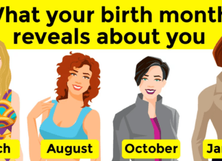 What Does Your Birth Month Reveal About You?