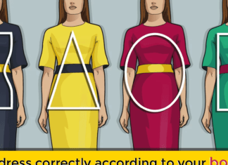Rock The Right Outfit Based On Your Body Type