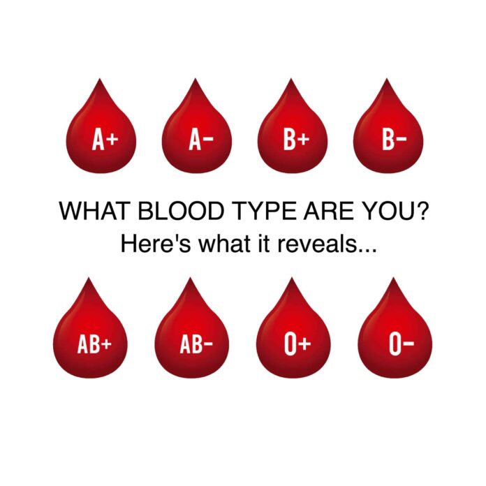 blood-type-personality