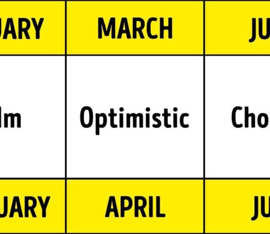 How Your Birth Month Influences Your Personality?