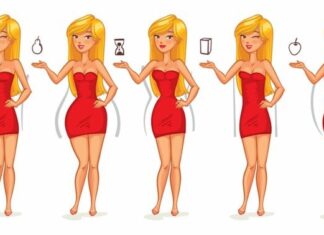 Dress For Your Body Shape