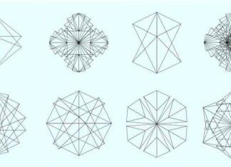 Choose a pattern and this is how your mind works
