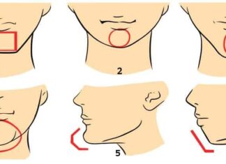 Check out what does the shape of chin reveal about your personality