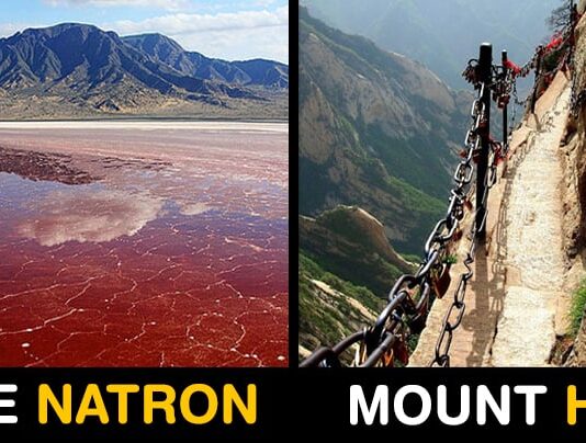 Top 6 Dangerous Tourist Destinations Around The World
