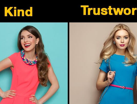 Here’s What Your Choice Of Colors Speak About You Here’s what your choice of colors speak about you