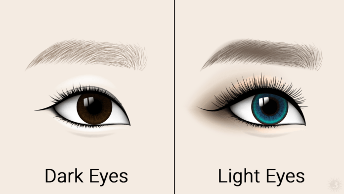 eyes-say-about-your-personality