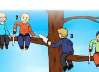 You Pick One Person From This Picture And We Will Tell You About Your Personality