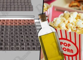 9 Hidden Secrets of a Cinema Hall