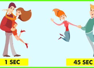 6 Myths On Love People Still Trust.