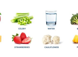 Get Your Teeth Glowing With These Foods get your teeth glowing with these foods