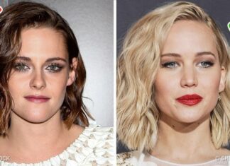 How To Pick The Right Lipstick For Your Skin-Tone.
