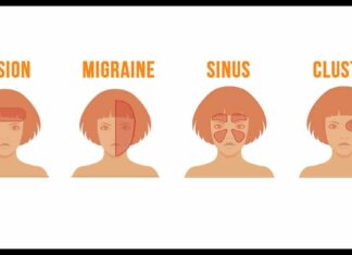 How to get Rid of The Worst Headaches?