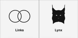 Links, Lynx