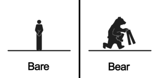 Do you confuse yourself with these words?