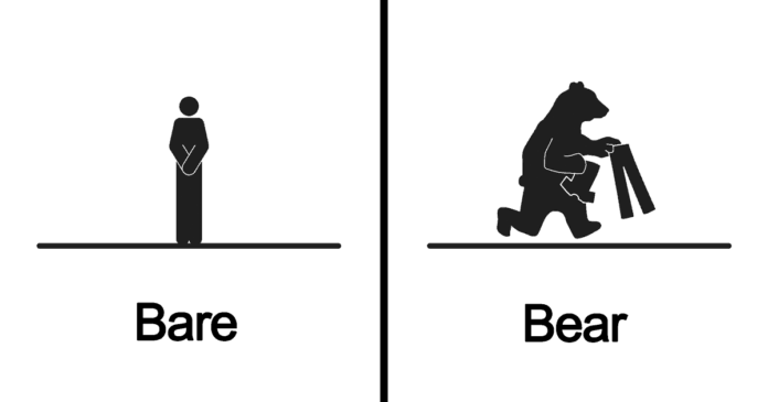Do you confuse yourself with these words? Do you confuse yourself with these words?