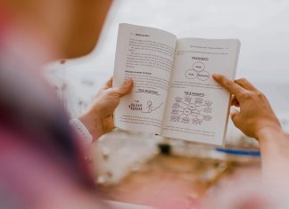 How Much Money You Should Spend on Your Business Marketing?