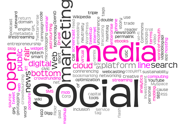 wordcloud, tagcloud, cloud