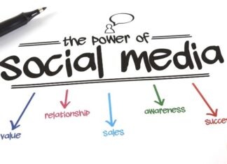 Why it is Important to Run Social Media Contests Online?