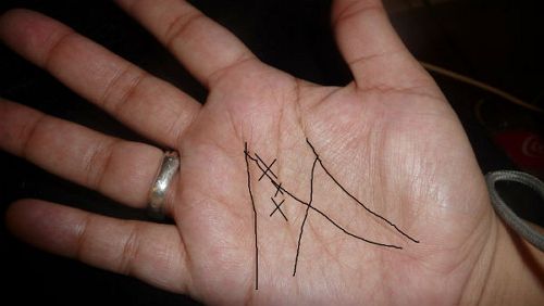 M on your palm