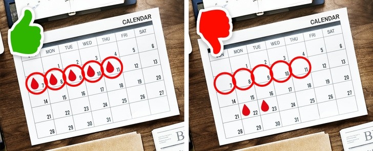 5 Health problems that women ignore
